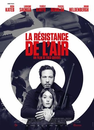 La Résistance de l'air