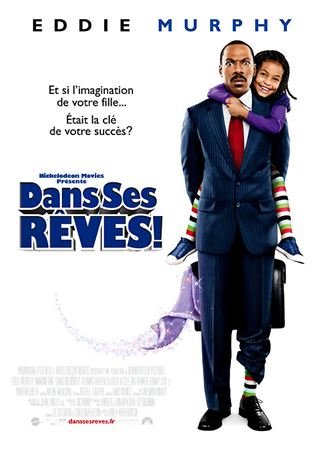 Dans ses rêves